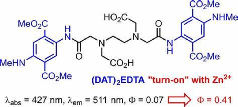 EDTA和EGTA有什么區別？